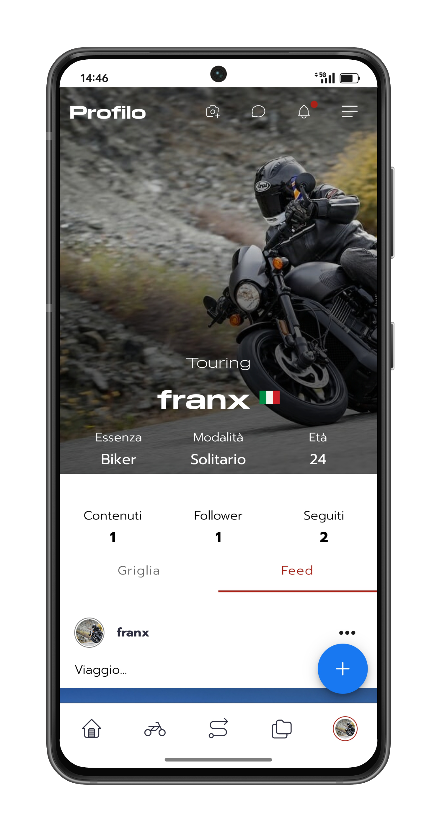 Compagni di viaggio e Zavorrine